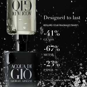 Armani Beauty Acqua di Giò Parfum - Earthy & Woody Mens Cologne  1 Fl Oz