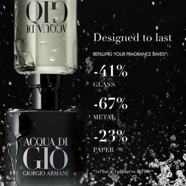 Armani Beauty Acqua di Giò Parfum - Earthy & Woody Mens Cologne  1 Fl Oz