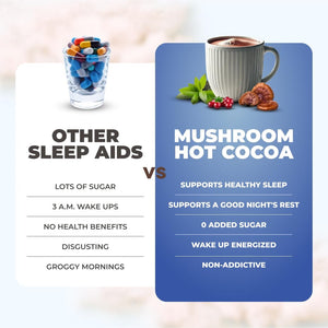 RYZE Mushroom Hot Cocoa with Melatonin, Reishi & L-Theanine, 20 Servings My Store