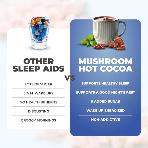 RYZE Mushroom Hot Cocoa with Melatonin, Reishi & L-Theanine, 20 Servings My Store