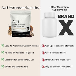 Nutrition Super Mushroom Gummies - 12 Functional Mushrooms - 60 Count My Store